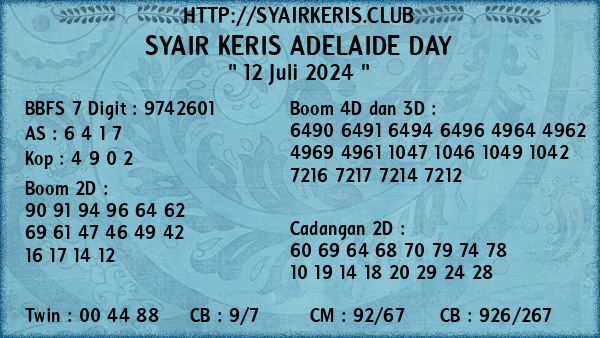 Prediksi Adelaide Day