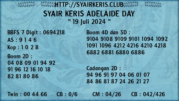 Prediksi Adelaide Day