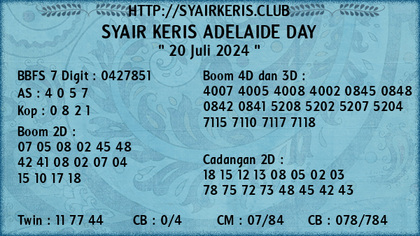 Prediksi Adelaide Day