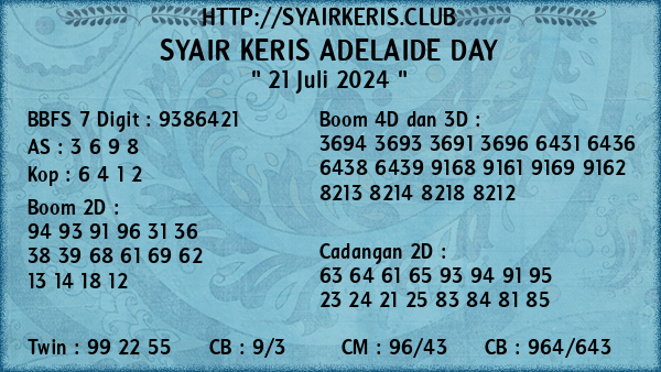 Prediksi Adelaide Day