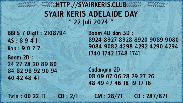 Prediksi Adelaide Day