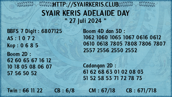 Prediksi Adelaide Day