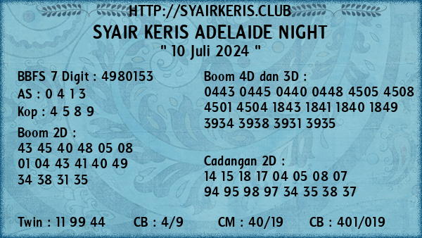 Prediksi Adelaide Night