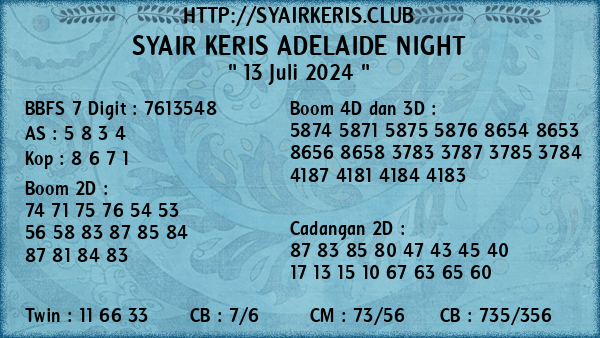 Prediksi Adelaide Night