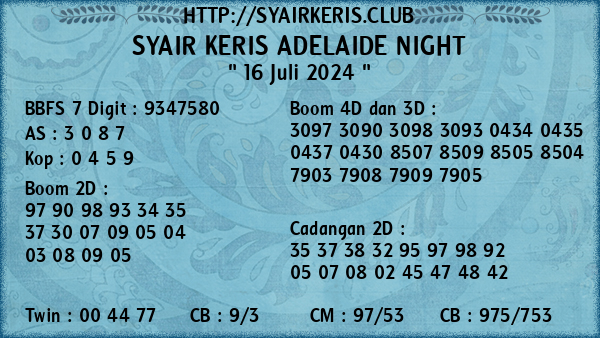 Prediksi Adelaide Night