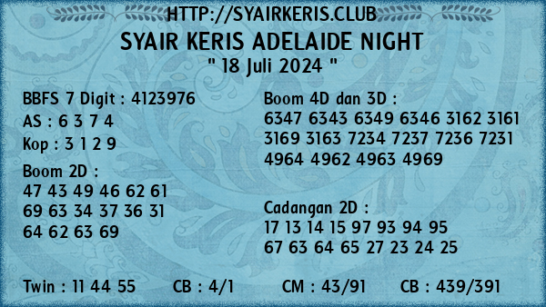 Prediksi Adelaide Night