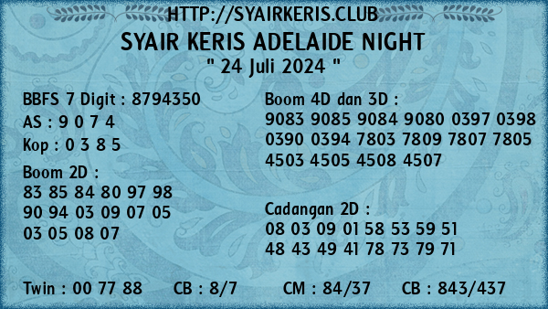 Prediksi Adelaide Night