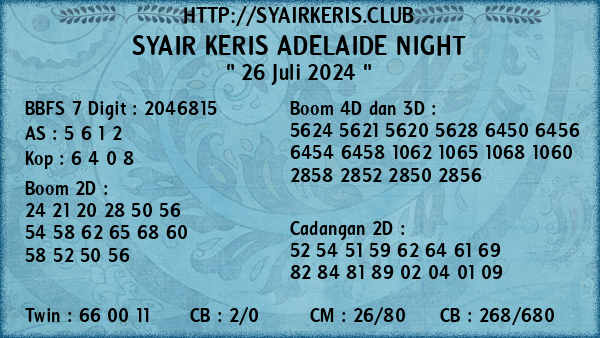 Prediksi Adelaide Night