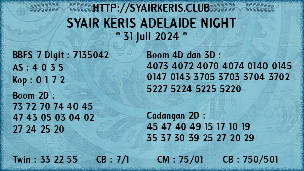 Prediksi Adelaide Night