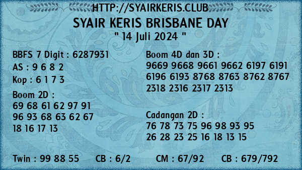 Prediksi Brisbane Day