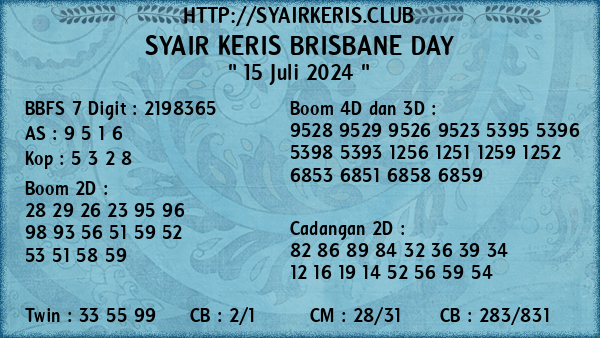 Prediksi Brisbane Day