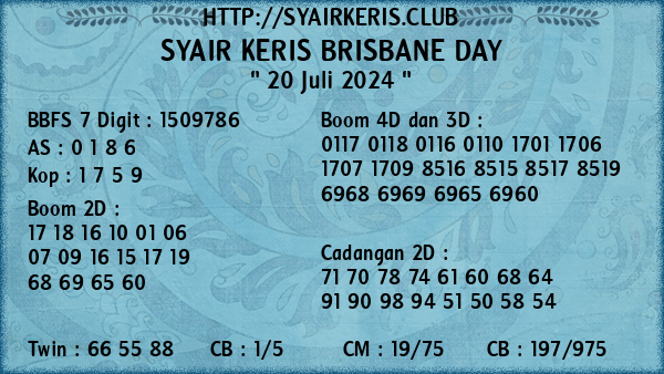 Prediksi Brisbane Day