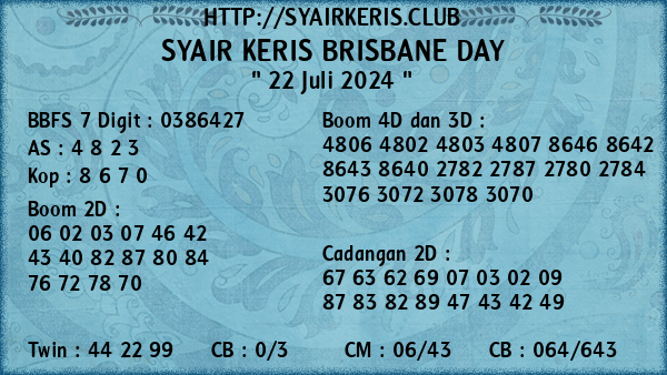 Prediksi Brisbane Day