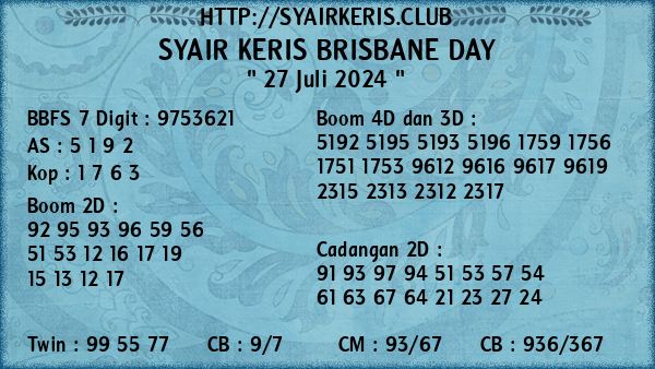 Prediksi Brisbane Day