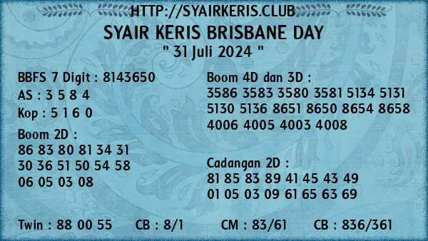 Prediksi Brisbane Day