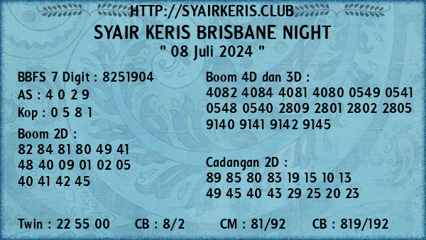 Prediksi Brisbane Night