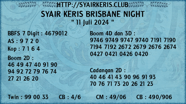 Prediksi Brisbane Night