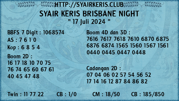 Prediksi Brisbane Night