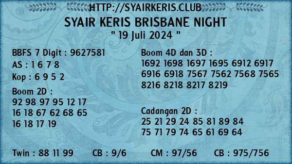 Prediksi Brisbane Night