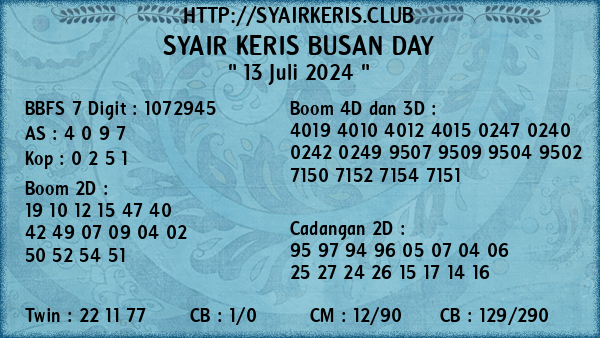 Prediksi Busan Day