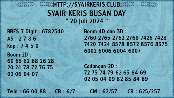 Prediksi Busan Day