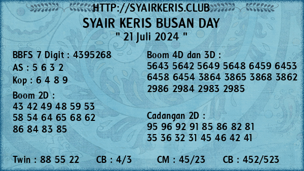 Prediksi Busan Day