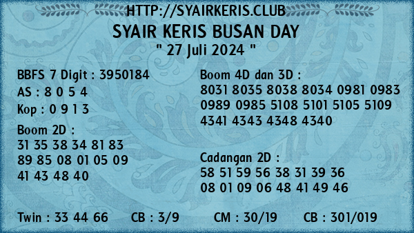 Prediksi Busan Day