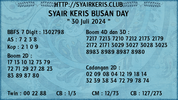 Prediksi Busan Day