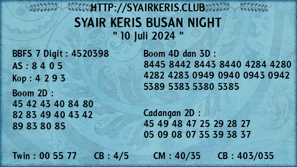 Prediksi Busan Night