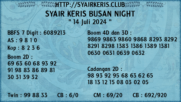 Prediksi Busan Night