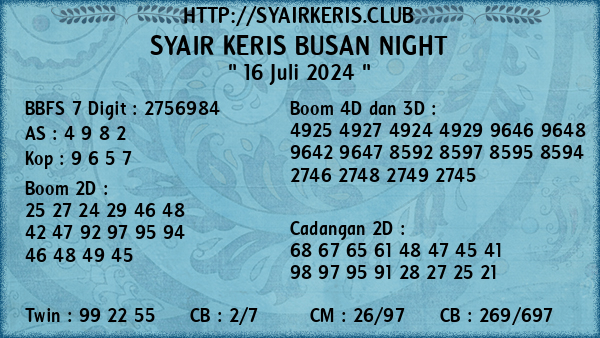 Prediksi Busan Night