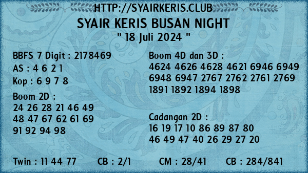 Prediksi Busan Night