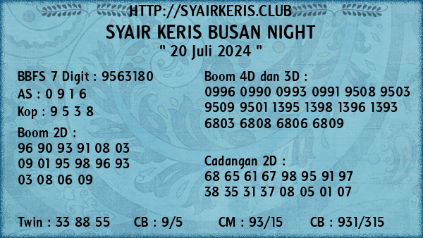 Prediksi Busan Night