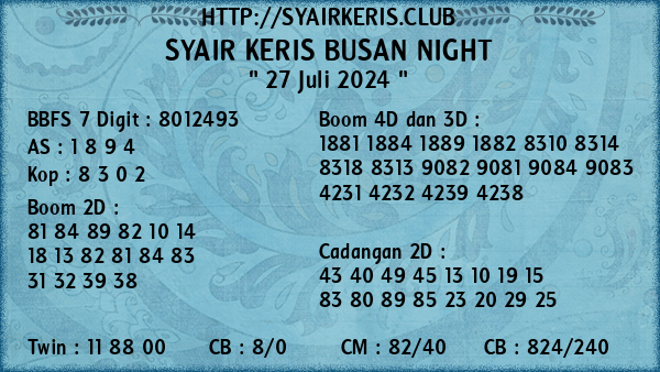 Prediksi Busan Night