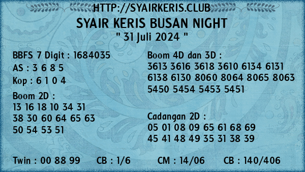 Prediksi Busan Night