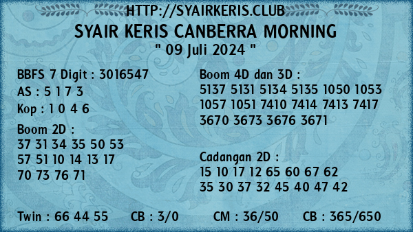 Prediksi Canberra Morning