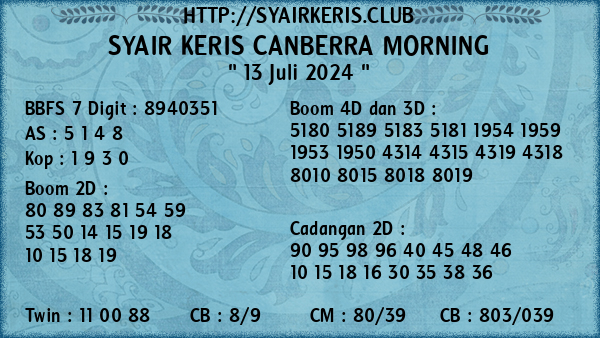 Prediksi Canberra Morning