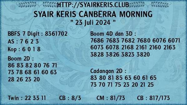 Prediksi Canberra Morning