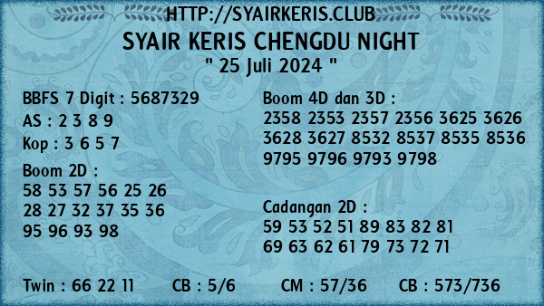 Prediksi Chengdu Night