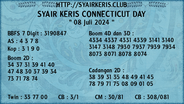 Prediksi Connecticut Day