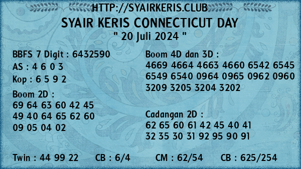 Prediksi Connecticut Day