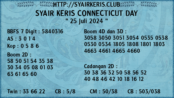 Prediksi Connecticut Day