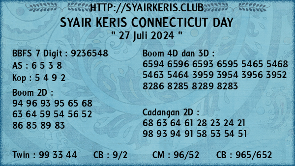 Prediksi Connecticut Day