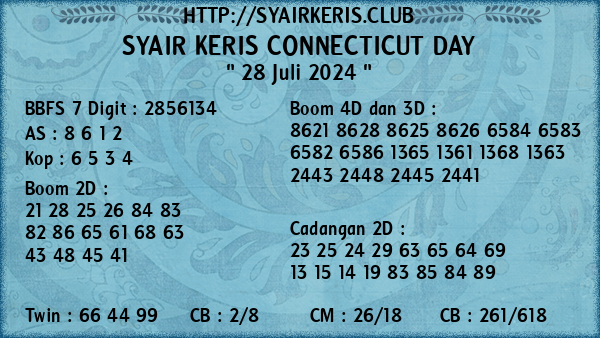 Prediksi Connecticut Day