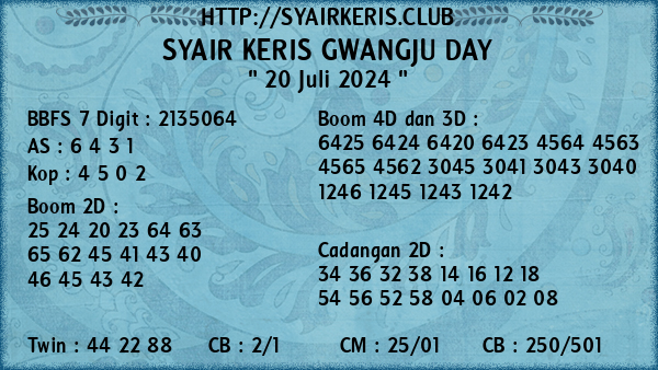 Prediksi Gwangju Day