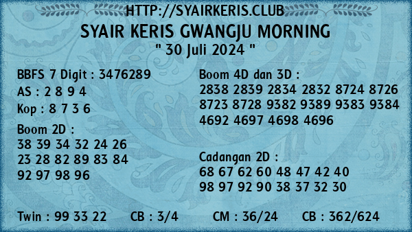 Prediksi Gwangju Morning