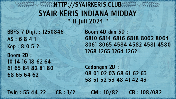 Prediksi Indiana Midday