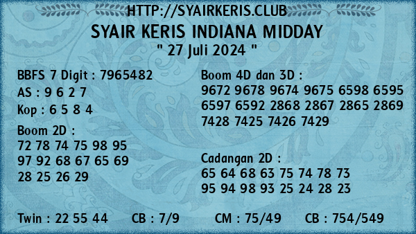 Prediksi Indiana Midday