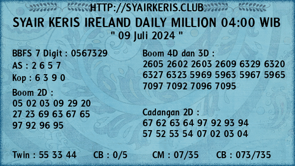 Prediksi Ireland Daily Million 04:00 WIB