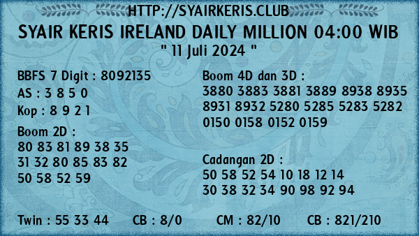 Prediksi Ireland Daily Million 04:00 WIB